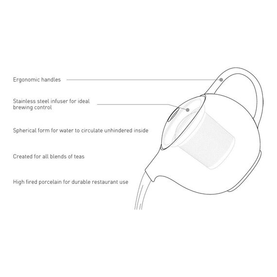 Заварочный чайник Loveramics Pro Tea 400 мл с ситечком мятный, фото , изображение 6